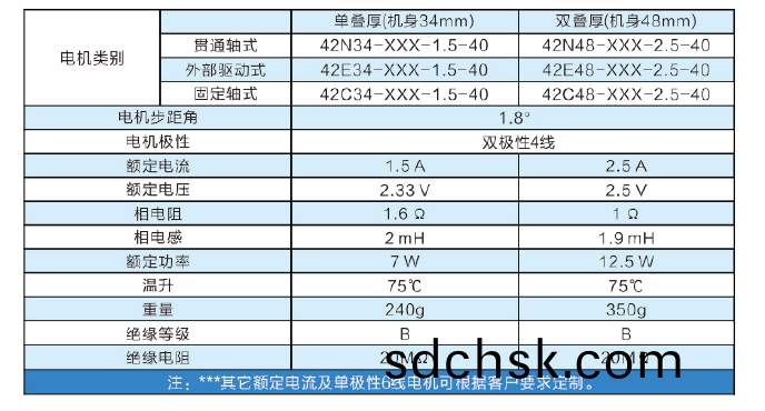 b51af2ae80f406c865f0b0579f69a449.png
