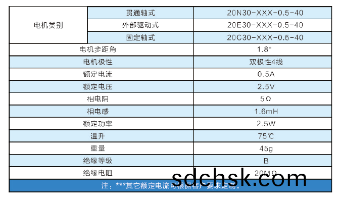 f135a5f619750549856b77dc7d9e33b8.png