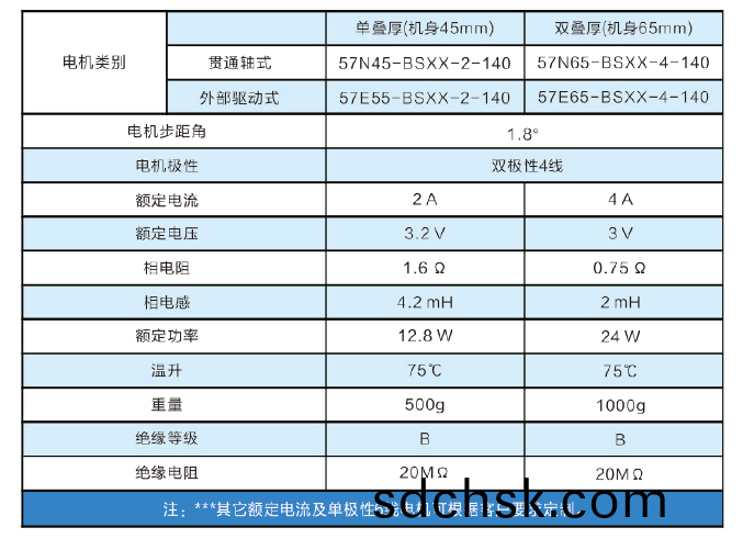 c288bcf63a0b35f26f390f25c6131aaa.png